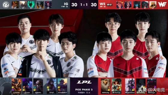 数据与表现 数据与表现