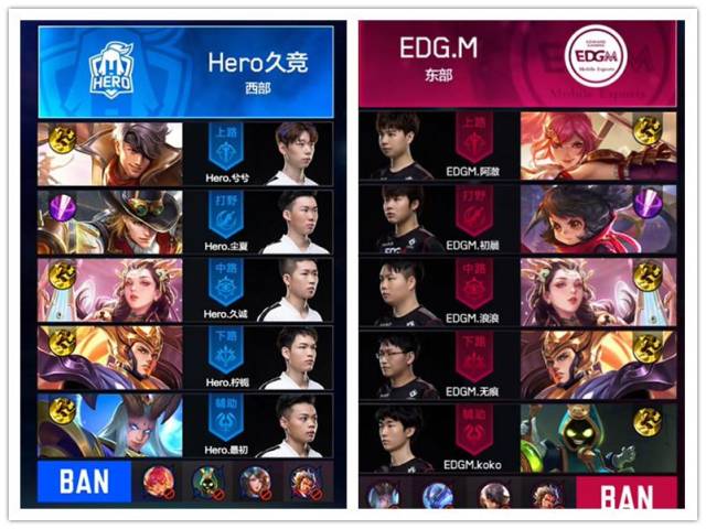 備受關注 備受關注