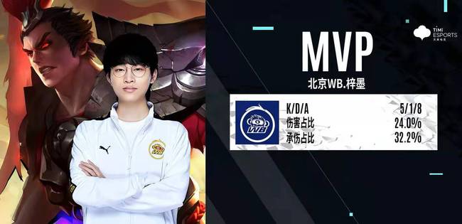 前三轮2 前三轮2