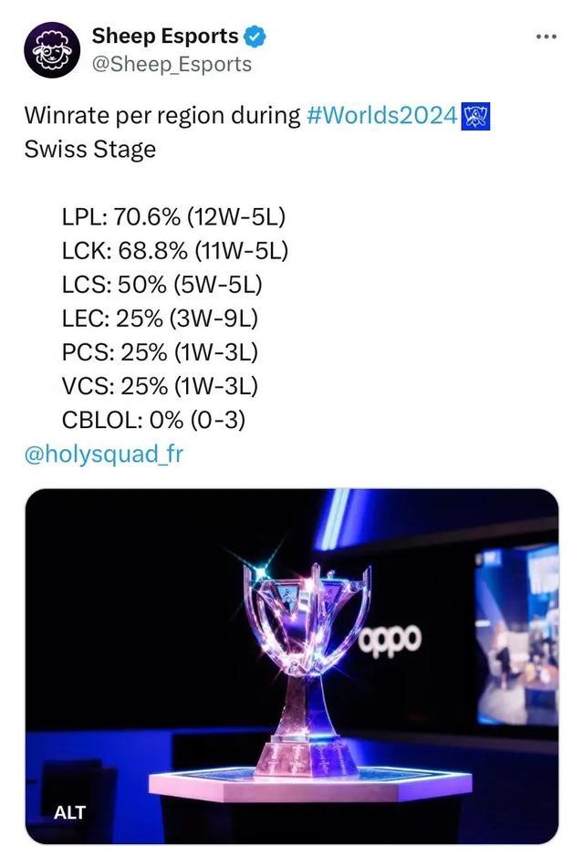 虽然年轻且 虽然年轻且