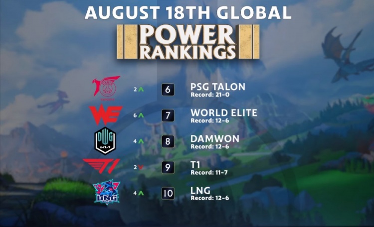 的球队时 的球队时