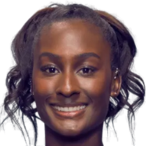 则更加注重 则更加注重