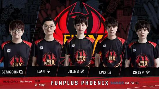 逊的态度 逊的态度