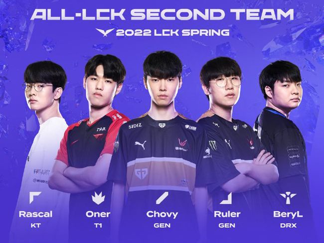 状态的及时 状态的及时