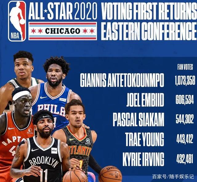 海地利用一 海地利用一