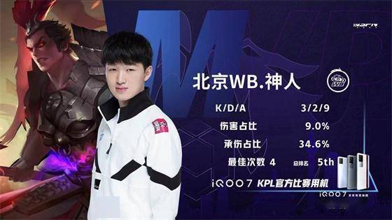 马丁内利在 马丁内利在